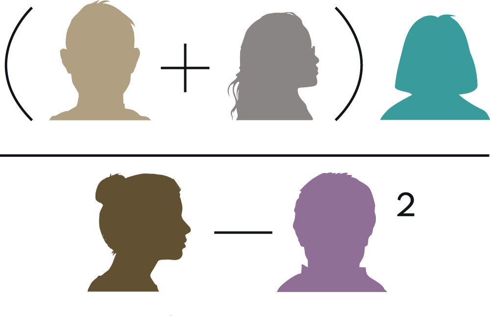 For leaders still partly leading from afar the key question that remains is, “What am I supposed to do differently to lead well remotely?”